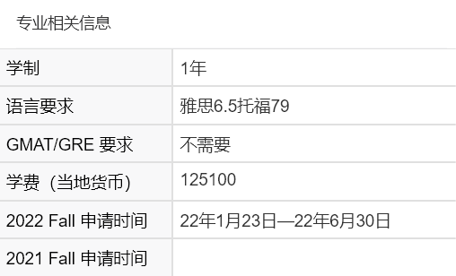 【申请消息小报】岭南新增2专业！