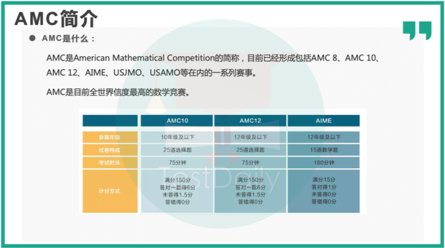 想要参加为申请加分的数学竞赛？这些竞赛不能错过！