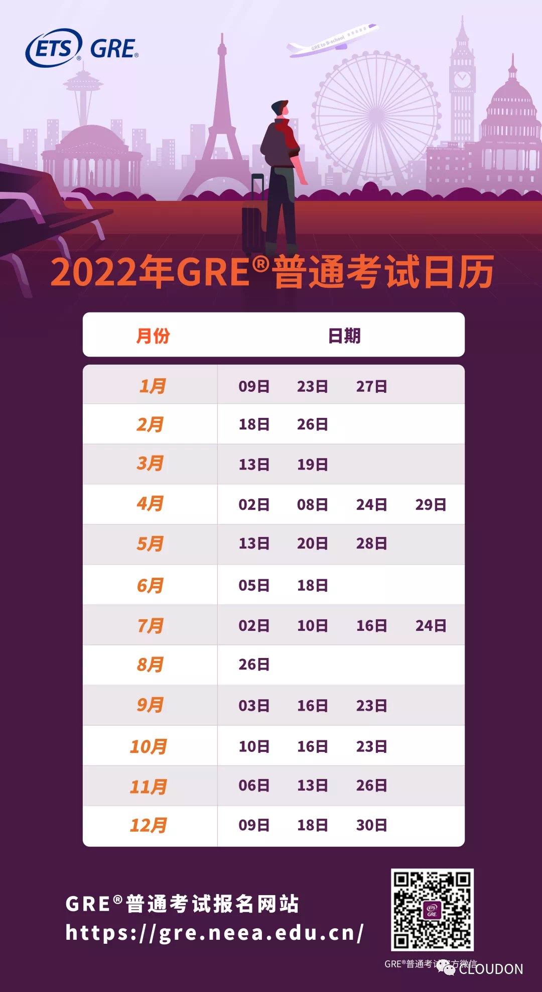 收藏｜2022年国际考试时间大全
