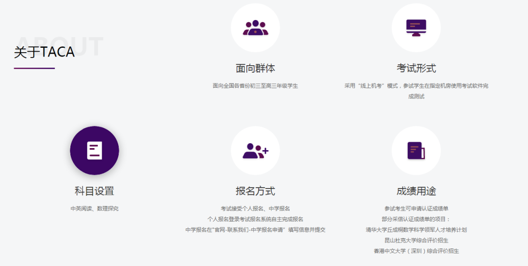 THUSSAT丨学科能力综合测试(TACA)
