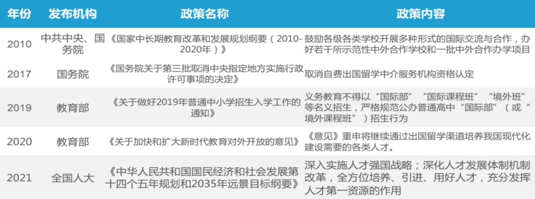 归国就业or海外就业，留学生在求职市场还有优势吗？