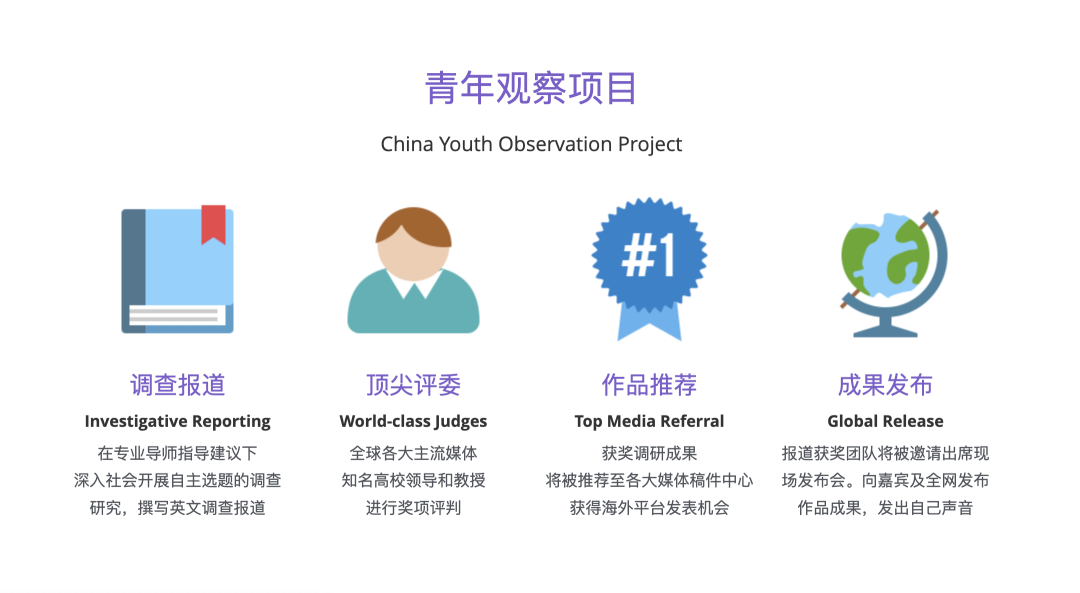 YOC全国青年观察项目火热揭幕，请收下这份参赛指南！