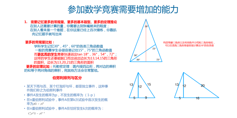 【犀牛名师讲座】AMC10冲刺锦囊