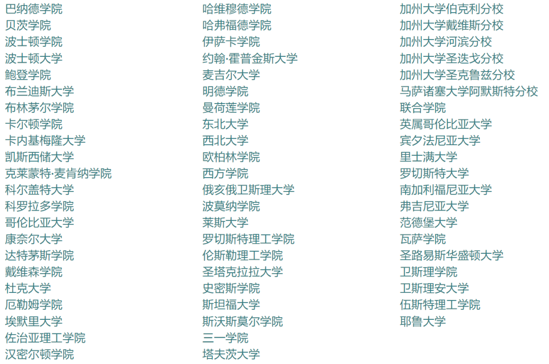 最新| 2022年美国大学招生官线上访谈时间表，收藏保存！