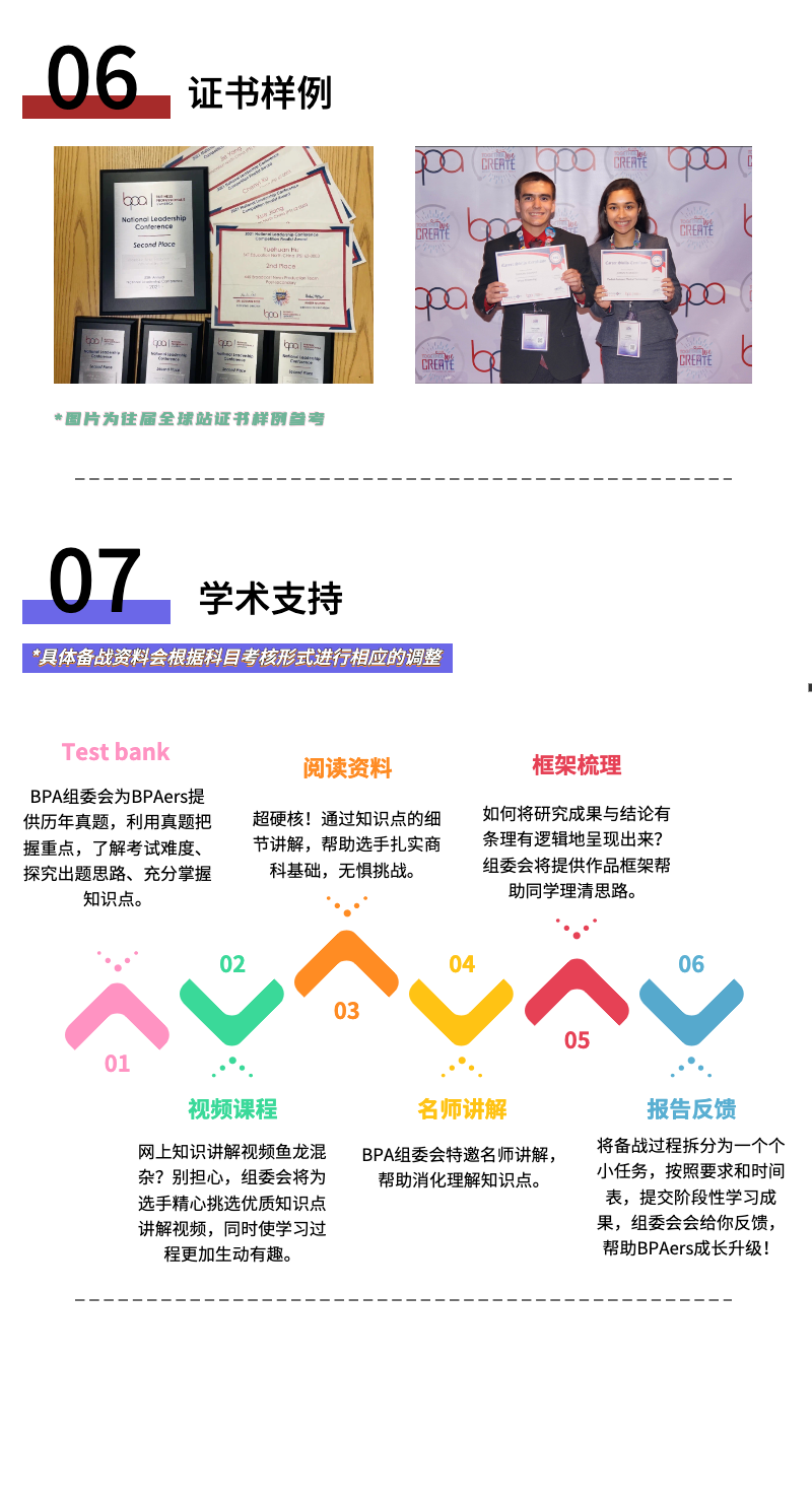 BPA2022中国初选站晋级结果发布|全球站启动 BPA2022中国初选站晋级结果发布|全球站启动