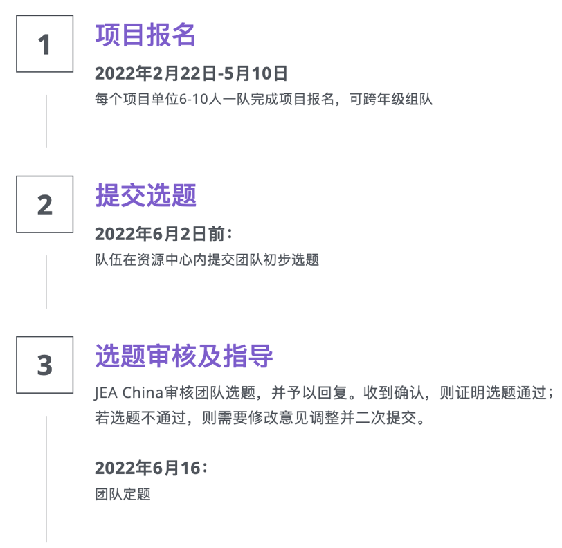2分钟带你摸透YOC竞赛，藤校标配报名不慌！