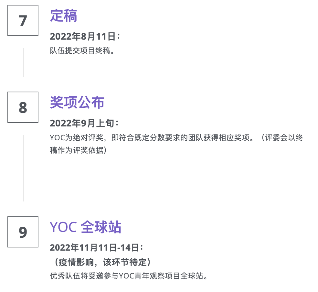 2分钟带你摸透YOC竞赛，藤校标配报名不慌！