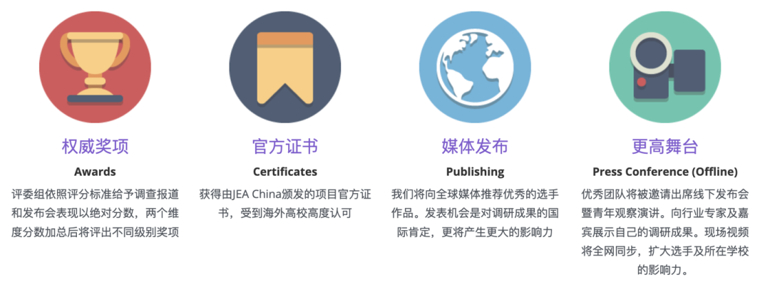 2分钟带你摸透YOC竞赛，藤校标配报名不慌！