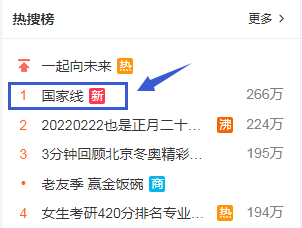 考研成绩出来后，快速留学上岸指南