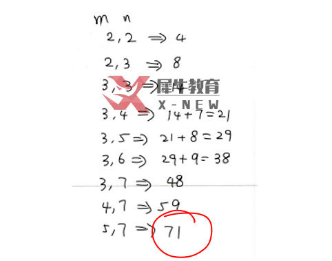 【全网首发】2022 AIME 2 试卷犀牛独家解析