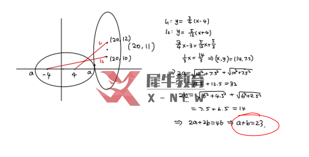 【全网首发】2022 AIME 2 试卷犀牛独家解析