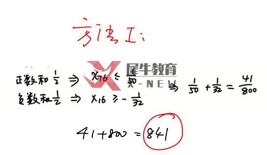 【全网首发】2022 AIME 2 试卷犀牛独家解析
