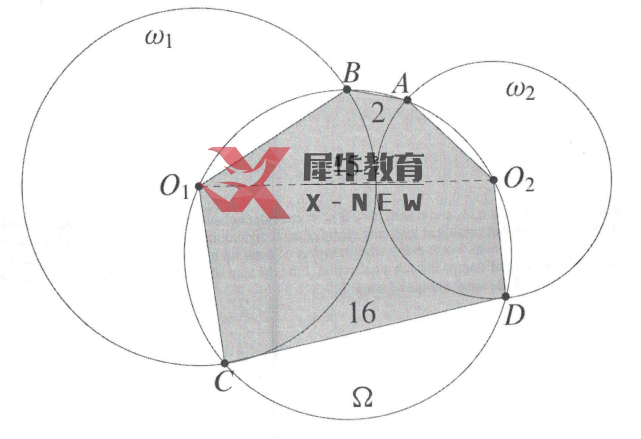 【全网首发】2022 AIME 2 试卷犀牛独家解析