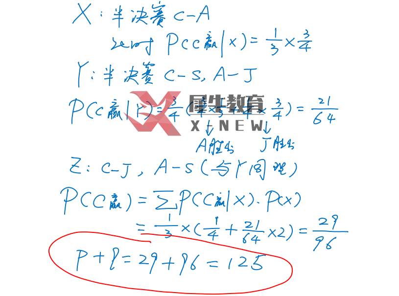 【全网首发】2022 AIME 2 试卷犀牛独家解析