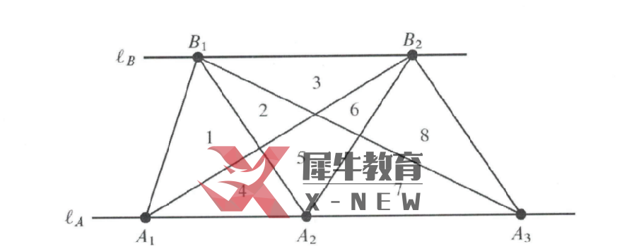 【全网首发】2022 AIME 2 试卷犀牛独家解析
