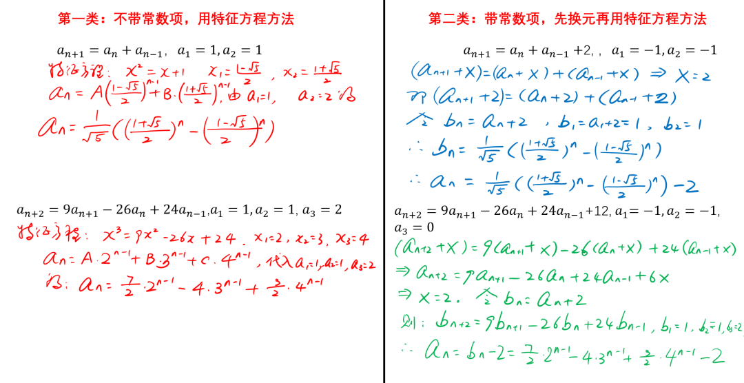 【独家发布】犀牛干货！AIME考前点拨（三）-- 递归与递推