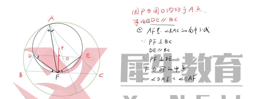 【独家发布】犀牛干货！AIME考前点拨（一）