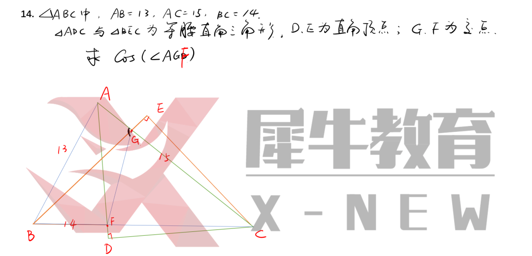 【独家发布】犀牛干货！AIME考前点拨（一）