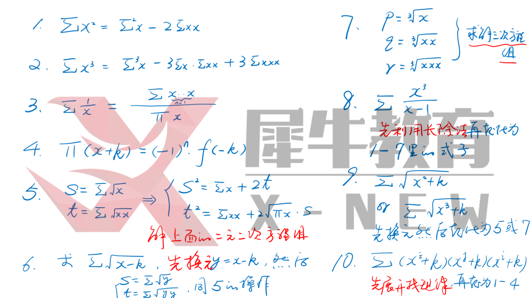 【独家发布】犀牛干货！AIME考前点拨（一）