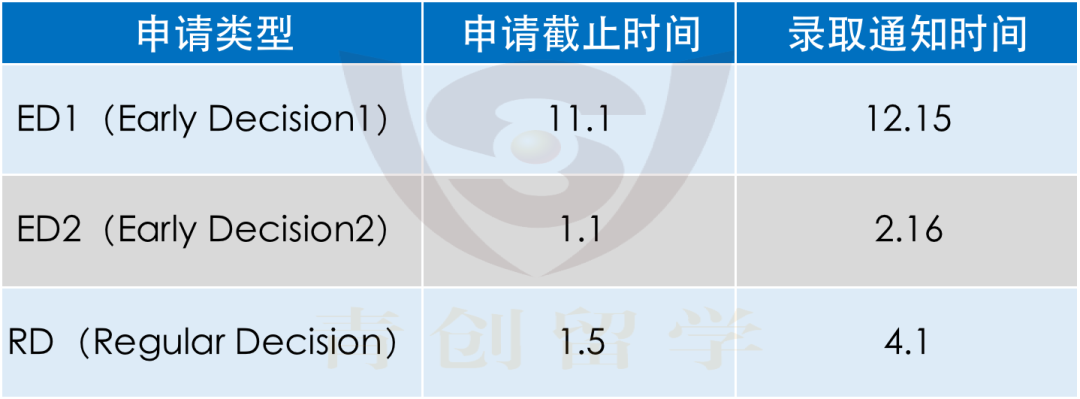 菁菁名校录 | 纽约大学—让世界成为你的课堂