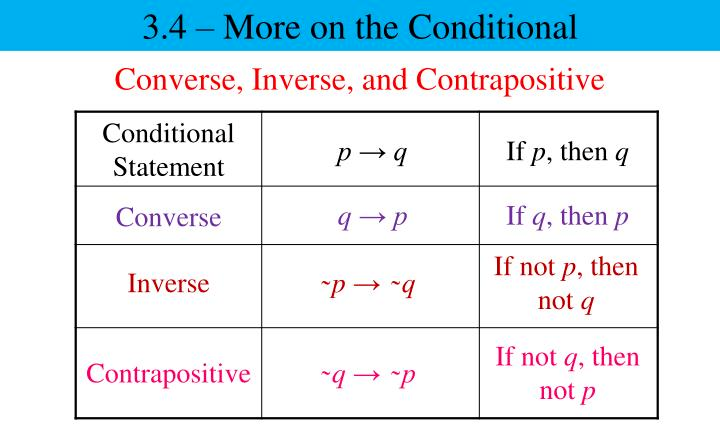 又想搞数学竞赛，又不想落下课内怎么办？